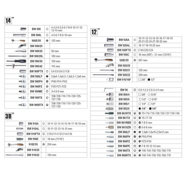 Beta BW 903E/C170 assortimento 170 pezzi da 1/4 - 3/8 e 1/2 009036070